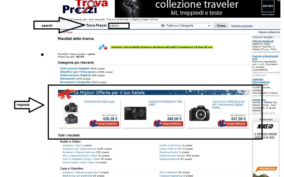 Il Natale più chic e conveniente è su Trovaprezzi.it