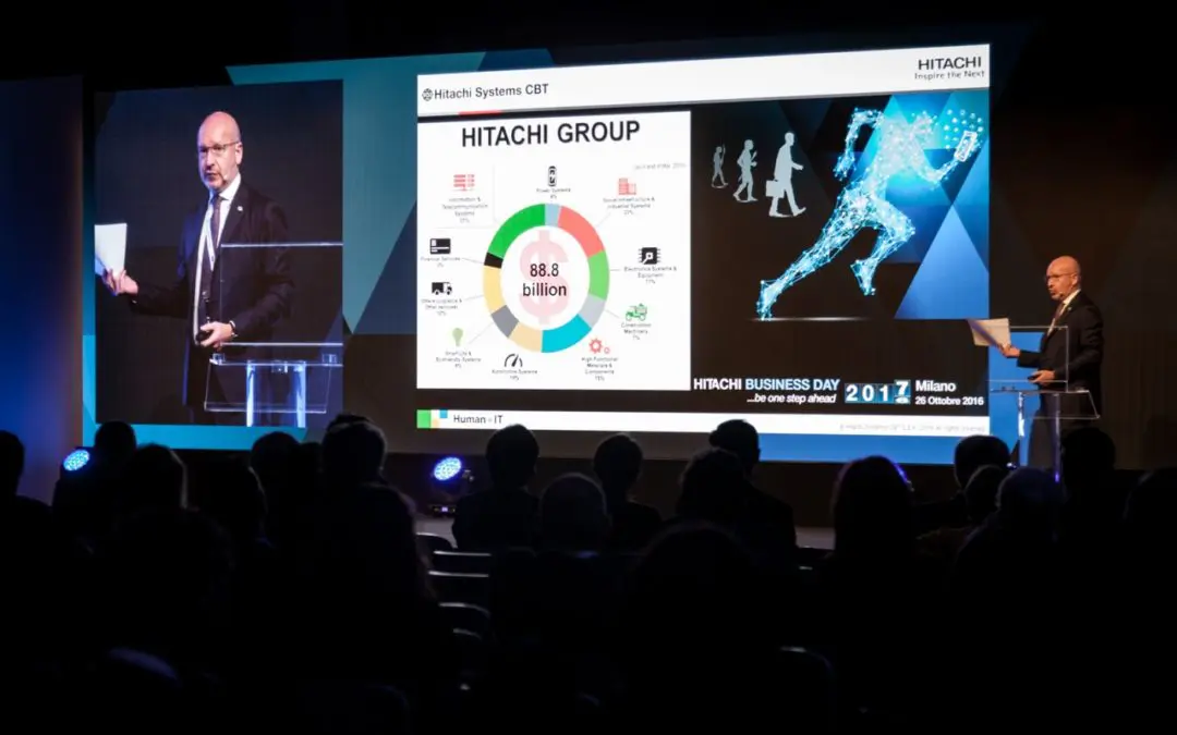 Hitachi Business Day: tracciate le tendenze della digital transformation e gli scenari futuri