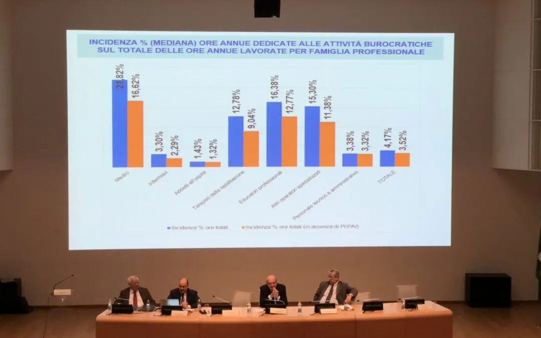 Migliorare la burocrazia per migliorare le cure agli anziani: l’eccellenza lombarda al centro del confronto fra addetti ai lavori