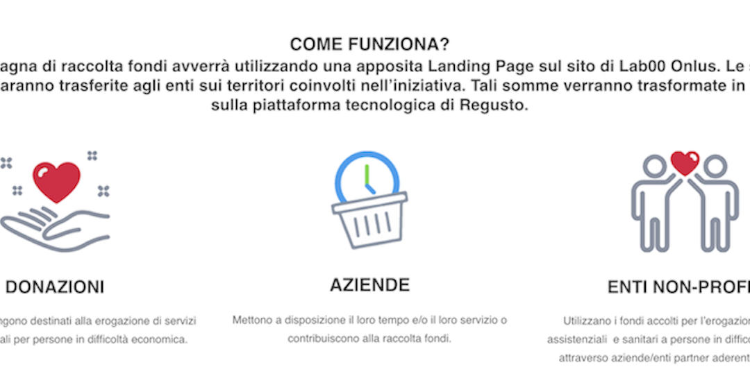Al via il progetto TempoSospeso.org: cure sanitarie e assistenziali per persone in difficoltà