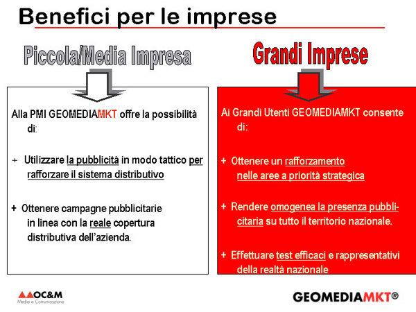 Presentazione in anteprima di Geomediamkt®