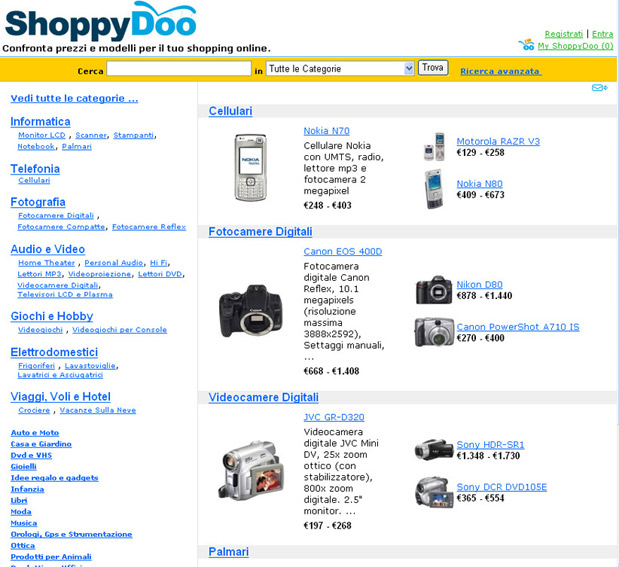 ShoppyDoo.it lancia innovative personalizzazioni per la comparazione e l’acquisto online