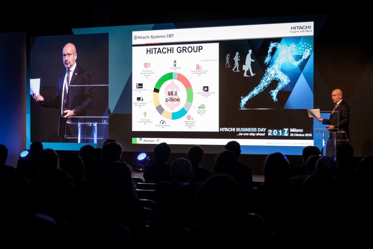 Hitachi Business Day: tracciate le tendenze della digital transformation e gli scenari futuri