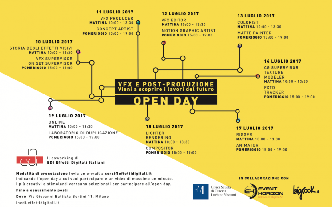 Open Day in EDI Effetti Digitali Italiani per chi sogna di lavorare nel cinema del futuro