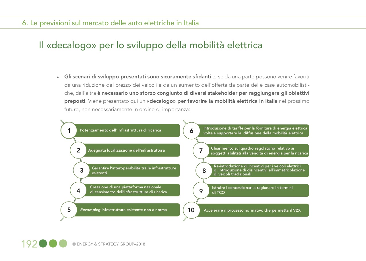 Un decalogo per lo sviluppo della mobilità elettrica in Italia