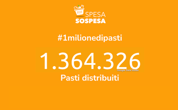 UN MILIONE DI VOLTE GRAZIE