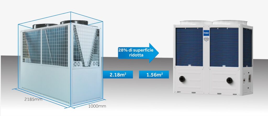 design-compatto-chiller-provvisorio