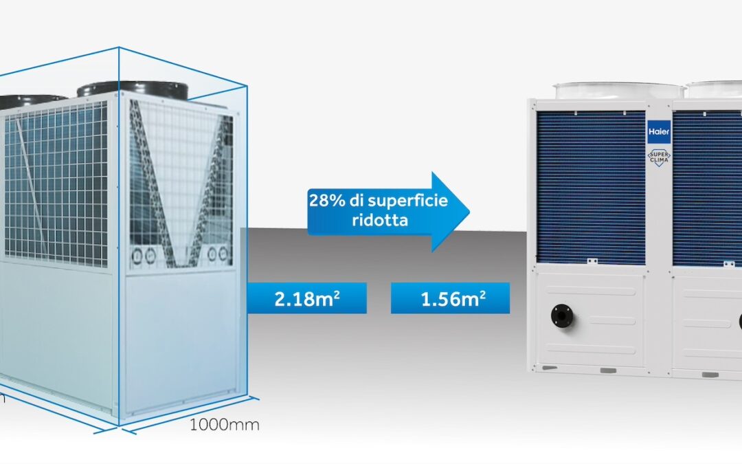 Haier R32: il Chiller del futuro che rivoluziona installazione, manutenzione e gestione!